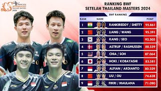 Ranking BWF Terbaru Setelah Thailand Masters 2024 Top 20 Ganda Putra Ada Perubahan rankingbwf2024 [upl. by Arin561]