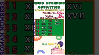 Kids Learning Activity  Roman Numbers 1 to 20 [upl. by Gnuoy]