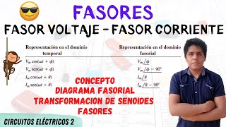 FASORES en CIRCUITOS ELECTRICOS ➤ FASOR VOLTAJE y FASOR CORRIENTE ⚡ DIAGRAMAS FASORIALES MUY FACIL [upl. by Assir]