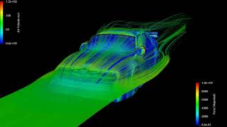 Aerdynamics simulation of DTM Alpha Romeo 155 4K [upl. by Rex]