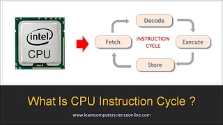 What Is Instruction Cycle   Fetch  Decode And Execute Cycle Explained Step By Step [upl. by Ardene]