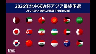 FIFAワールドカップ2026アジア最終予選組み合わせ抽選会をみんなで見る [upl. by Ailesor]