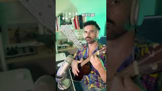 Riptide  chords strumming  acordes y rasgueo super facil ukelele ukulele riptide [upl. by Reffinej488]