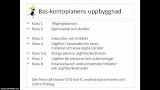 Baskontoplan [upl. by Trela200]