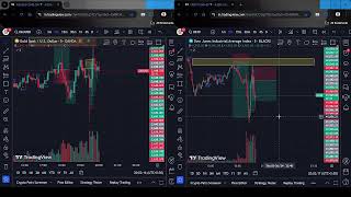 MIDDLE CLASS TRADER  US30 amp XAUUSD Live Stream [upl. by Berte853]