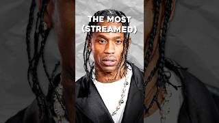 The MOST Streamed Rap Songs LAST Week [upl. by Savick]