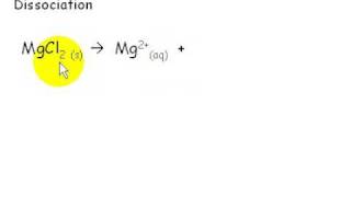 DissociationOfMgCl2 [upl. by Clarhe904]