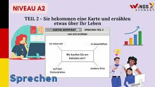 German A2  Teil 2  Wo kaufen Sie am liebsten ein  Sprechen A2  Goethe ÖSD Deutschlernen [upl. by Holbrooke]