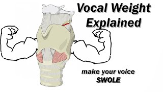 How To Make Your Voice Deeper  Adding Vocal Weight [upl. by Carly]