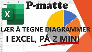 MATTEEKSAMEN  Lær å tegne diagrammer i EXCEL [upl. by Lennahc]