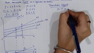 Three Sector Model of National Income Determination  Simplified Tutorial [upl. by Silvers522]