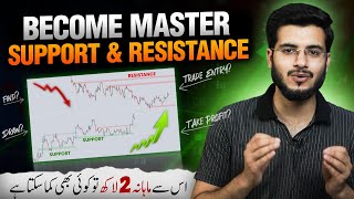 Mastering Support amp Resistance Levels  Ultimate Guide [upl. by Prince]