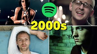 Top 200 Most Streamed 2000s Songs Spotify 2000  2009 [upl. by Ahsiekram]