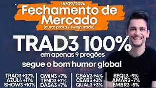 Fechamento de Mercado com Danillo Fratta  160924  Destaques AZUL4 CMIN3 TRAD3 TEND3 EMBR3 DASA3 [upl. by Batish]