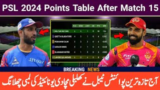 Match 15  KK vs ISU Today Match  PSL 9  Karachi Kings Vs Islamabad United  Fizan Sports [upl. by Anika]