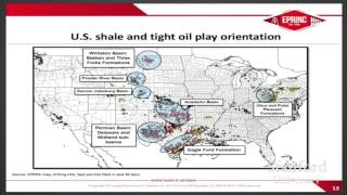 Trisha Curtis  US Unconventional Oil Production Low Prices and Global Impacts [upl. by Nolak]