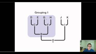 Cladistics [upl. by Airogerg]