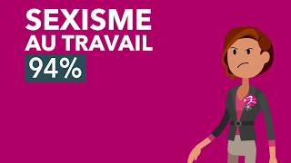 Le sexisme au travail [upl. by Ylevol]