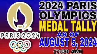 2024 Paris Olympics medal tally as of August 5 2024 700am [upl. by Alael]