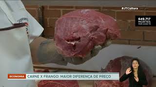 Preço da carne de frango está bem mais baixo do que a proteína bovina [upl. by Rahman]