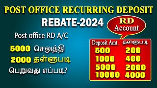 Recurring Deposit Scheme இல் தள்ளுபடி 5000 க்கு 2000 தள்ளுபடி Recurring Deposit rebate scheme [upl. by Lanita875]