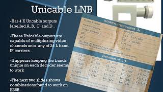 Decoder tuner band settings for Unicable LNBs [upl. by Enailuj858]