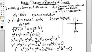 Focus Directrix Property of Conics [upl. by Ablem]