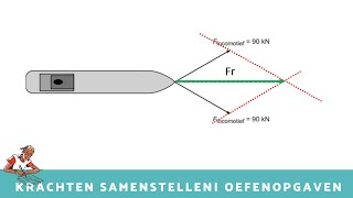 Krachten samenstellen  5 oefenopgaven [upl. by Genaro69]