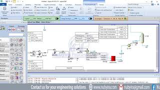 Methanol Synthesis Simulation with Aspen HYSYS [upl. by Julis]