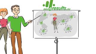 Advertising techniques and ideas from pay4results Explainer video by EasyFilms [upl. by Garold986]