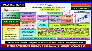 INJUNCTION IN CPC TYPES OF INJUNCTION ORDER 39 RULES 1 amp 2SECTION 94 AND 95CASE STUDY INCLUDE [upl. by Sila]