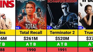 Action Movies 2024  Last Action Hero 1993 Full HD  Best Arnold Schwarzenegger Movies Full English [upl. by Swane]