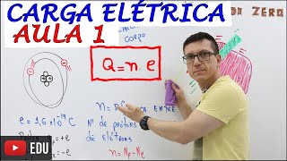 CARGA ELÉTRICA  ELETRIZAÇÃO  FÍSICA BÁSICA Física do Zero  Teoria e Exercícios  AULA 01 [upl. by Orihakat]