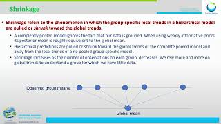 The use of Bayesian Hierarchical Modelling using simulated data Charlotte WilhelmBenartzi [upl. by Jaehne931]