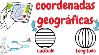 Coordenadas Geograficas e Latitude e Longitude  O que são [upl. by Simetra]