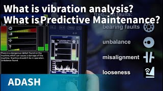 Vibration Analysis for beginners 1 Predictive Maintenance and vibration explanation How it works [upl. by Eenttirb]