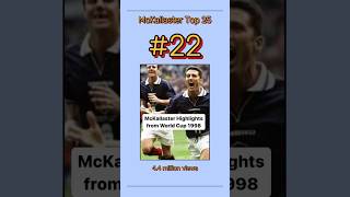 Best Scottish Football Commentary 22 Scotland Brazil 1998 World Cup  McKallaster Top 25 soccer [upl. by Dorren]