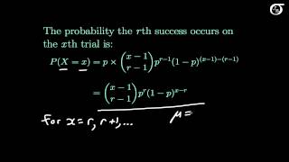 Introduction to the Negative Binomial Distribution [upl. by Carlene]