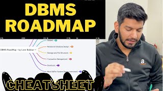 DBMS Complete RoadMap🔴  What to study in DBMS for Placement Interviews   Solved [upl. by Esille]