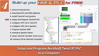 SCADA04 PLCampHMI Setup and Program Beckhoff TwinCAT PLC in a Computer [upl. by Kamillah]