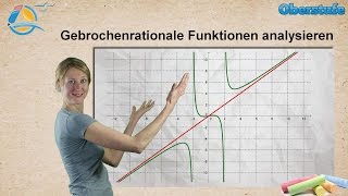 Gebrochenrationale Funktionen  Kurvendiskussion  StrandMathe  Oberstufe ★ Übung 3 [upl. by Aracahs]