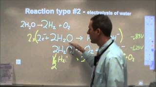 Electrolysis Reactions  salt redox or water redox [upl. by Gherardo]