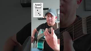 Guitar Chords to know Cm7  Asus2  Emaj7  Esus2 [upl. by Notsnorb]