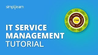 IT Service Management Tutorial  What Is ITSM  ITIL Foundation Training  Simplilearn [upl. by Sined]