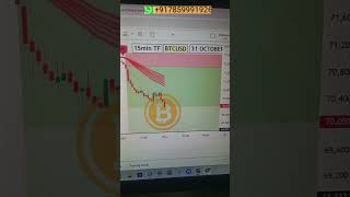 Todays live trade opportunity captured in BTCUSD motivationalquotes cryptonews forexlife forex [upl. by Erda]