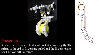 Demonstrations of the electrostatic clutch [upl. by Anitsyrk]