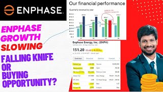 Enphase stock a buy at 150  enphase stock analysis  Enph stock [upl. by Levesque469]