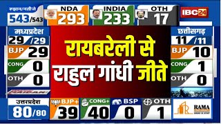 Loksabha Election Result 2024 Live Raebareli से Rahul Gandhi जीते [upl. by Lednek]