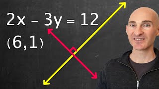 Find Equation of Line Perpendicular to a Line Through a Given Point [upl. by Zurciram331]