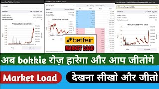 Verified Vs Unverified Betfair Account [upl. by Sasnett]